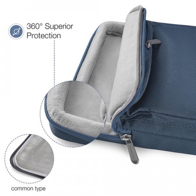 Túi đeo TOMTOC 360 Shoulder Bags cho Macbook 13 inchs-5