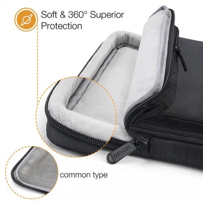 Túi đeo TOMTOC 360 Shoulder Bags cho Macbook 13 inchs-7