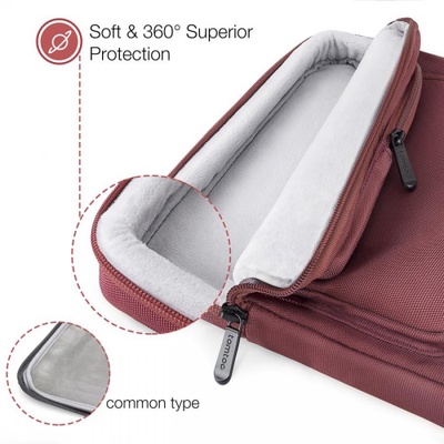 Túi đeo TOMTOC 360 Shoulder Bags cho Macbook 13 inchs-6