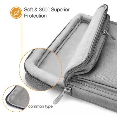 Túi đeo TOMTOC 360 Shoulder Bags cho Macbook 13 inchs-4